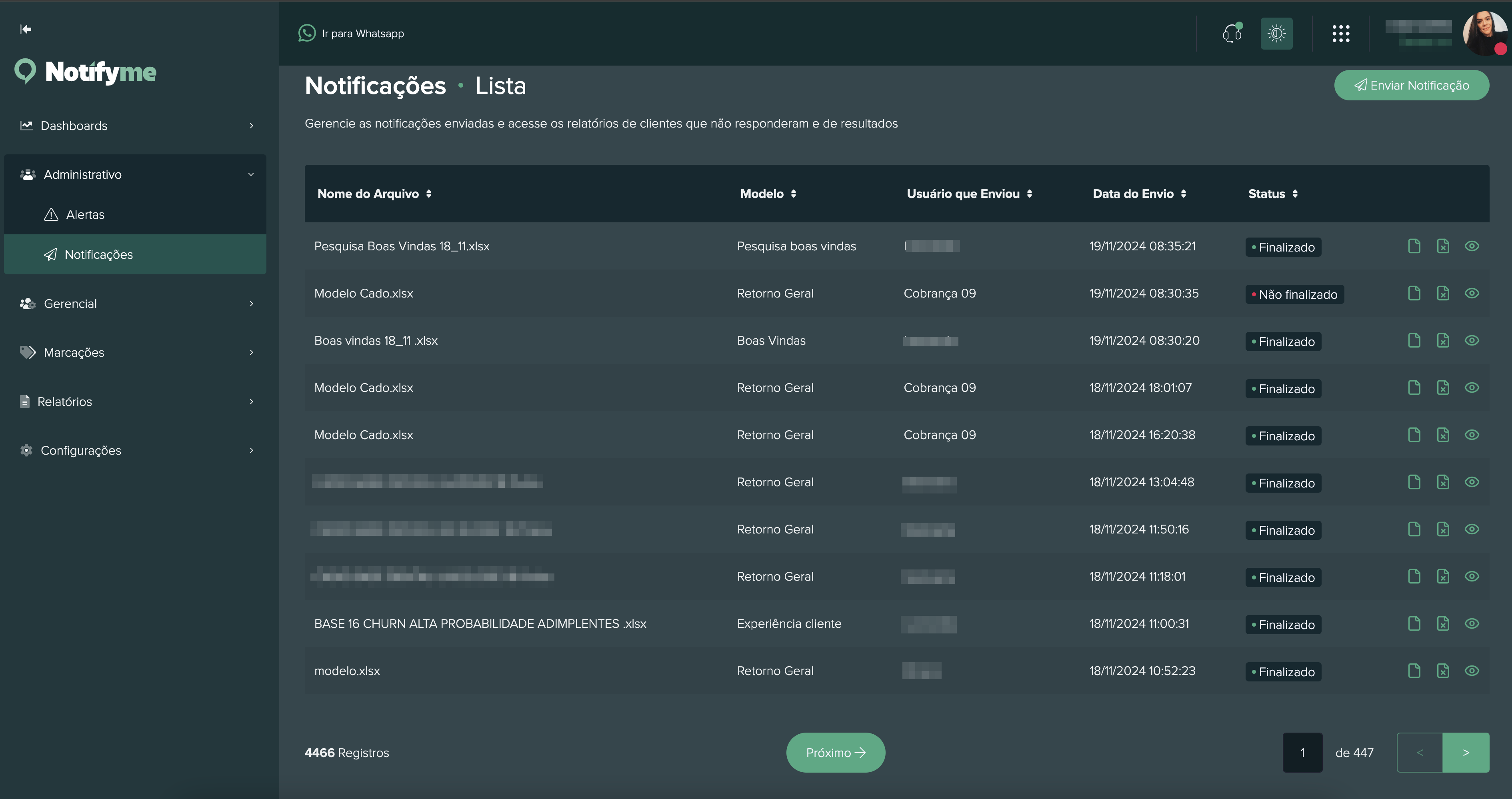 Dashboard Notificações Imagem 1