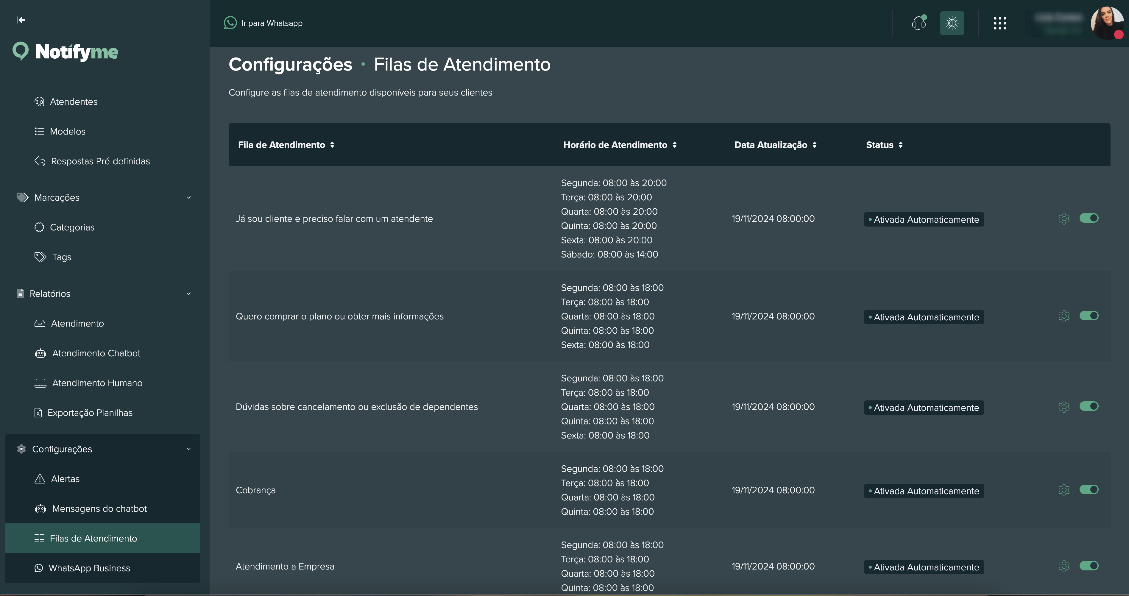 Dashboard Alertas Imagem 1