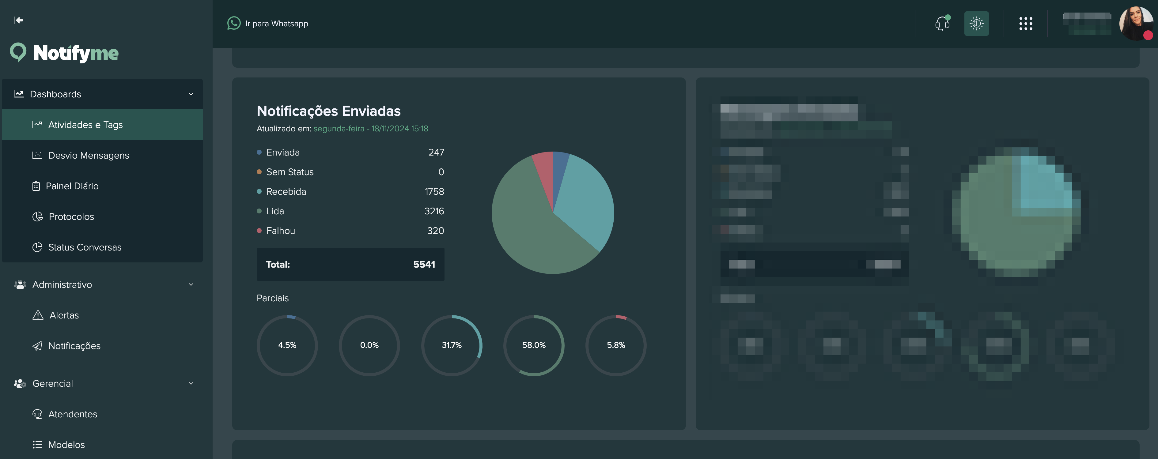 Notificações Enviadas