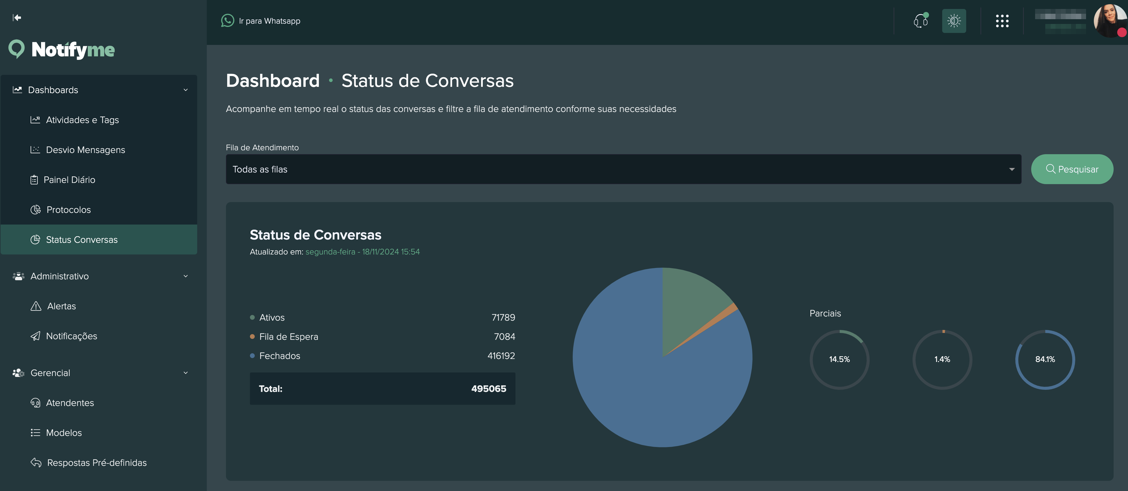 Dashboard Status de Conversas Imagem 1
